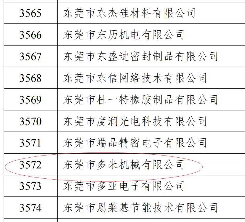 乐大普奔！恭喜多米机械被评为高新技术企业！