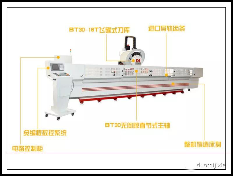 线性模组的高效率加工案例