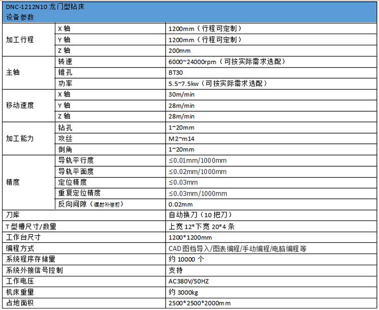 多工位龙门数控钻攻机参数