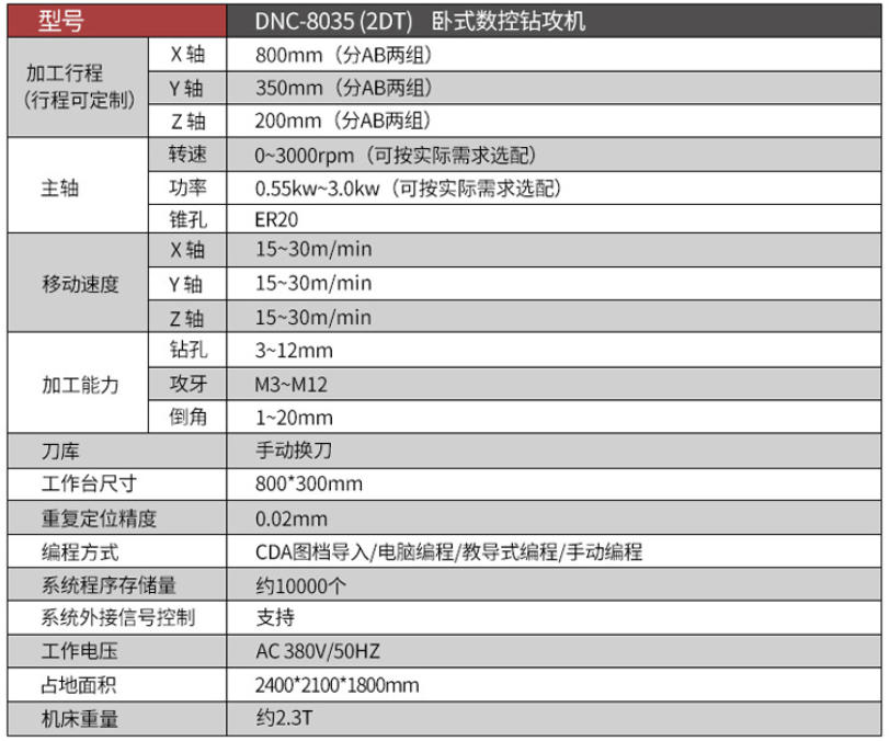 四主轴卧式侧面数控钻攻一体机具体参数