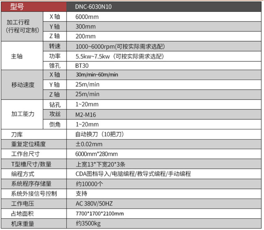 6米行程动换刀数控钻攻铣一体机